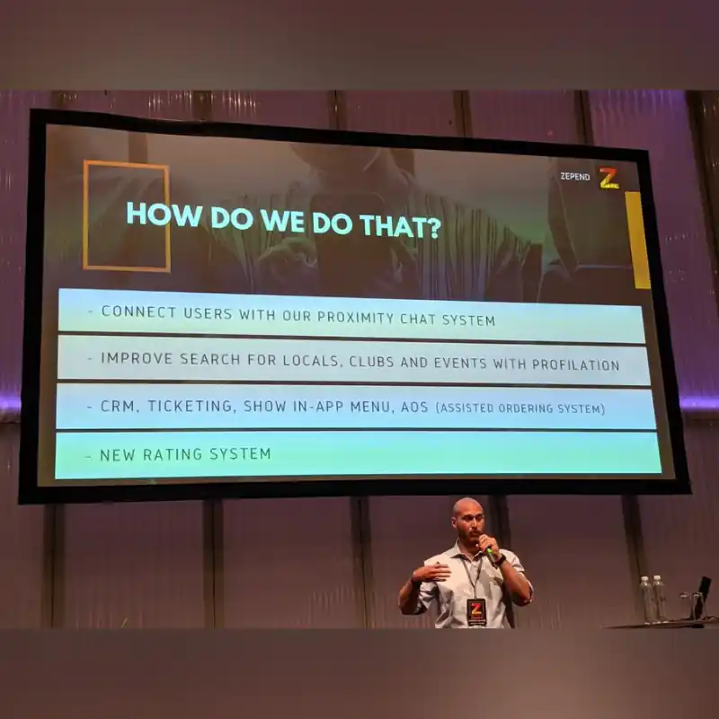 Zepend, Creative Business Cup finale globale, Copenaghen 2019